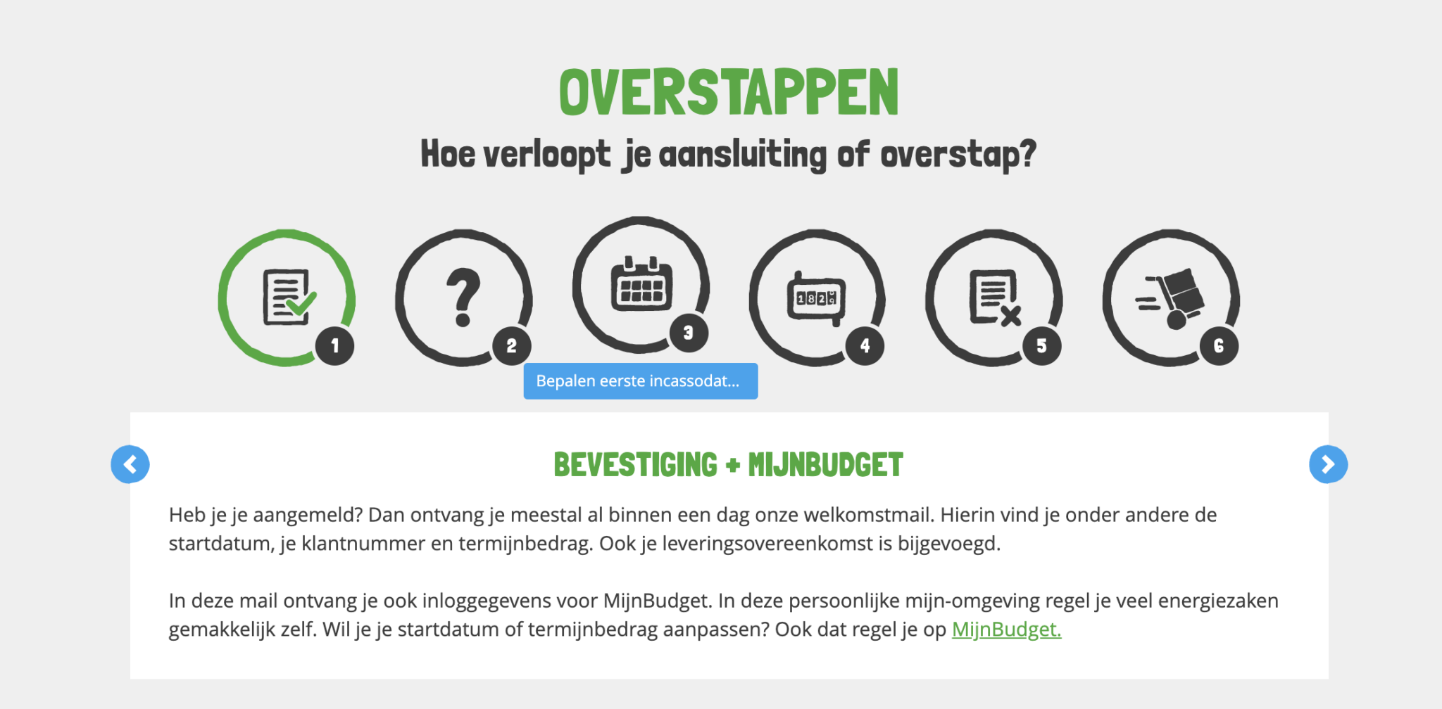 Budget Energie review 6 ervaringen ReviewGo